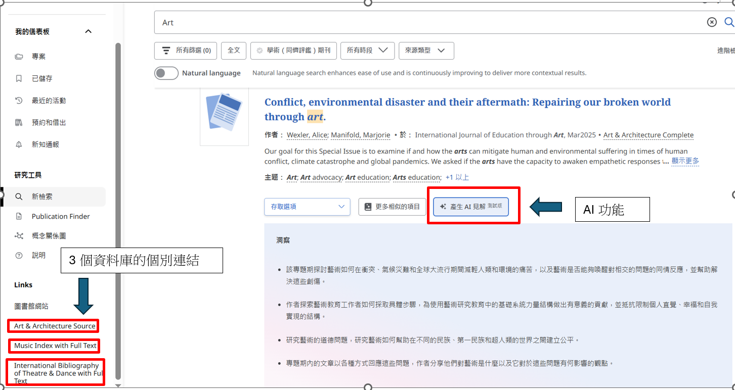 EBSCO藝術全文資源入口網畫面及三種電子資源連線位置