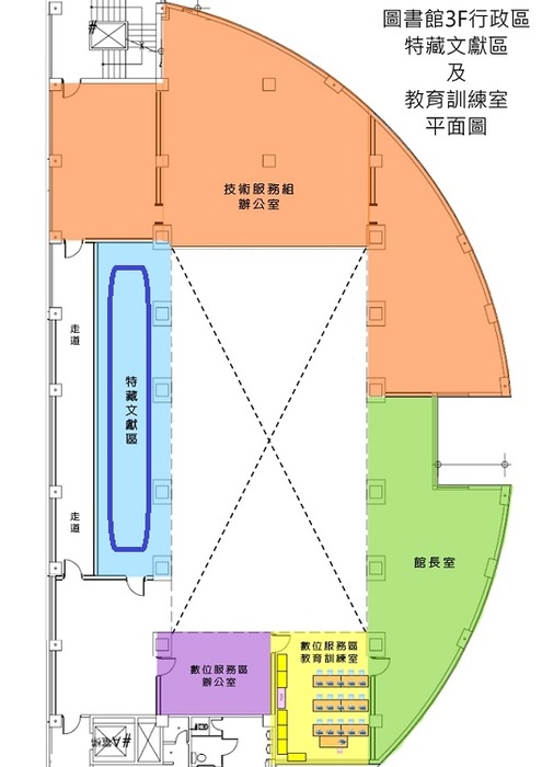 閱覽室_特藏文獻區