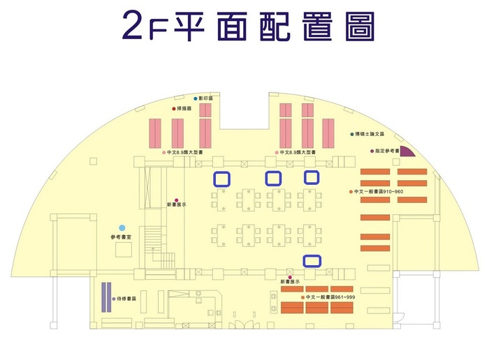 中/西文特大型書區