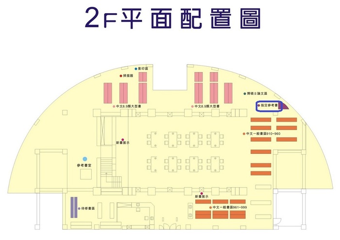 指定參考書區